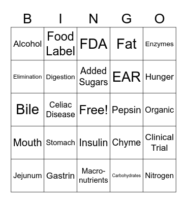 Nutrition Exam #1 Bingo Card