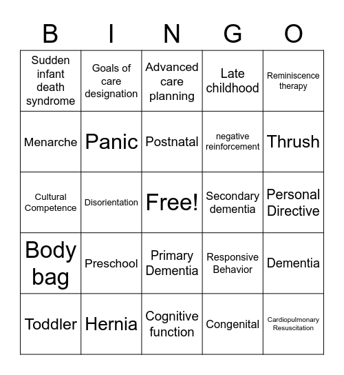 Course 7 Bingo Card