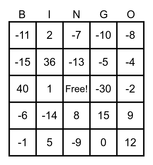 Integer Bingo Card