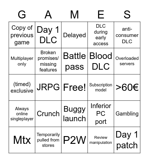 bad AAA games bingo Card