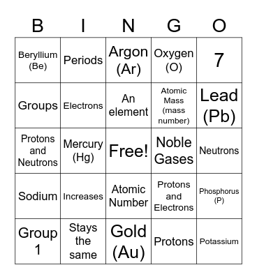Periodic Table and Element Structure Bingo Card