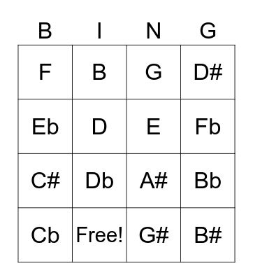 Note Naming Bingo Card