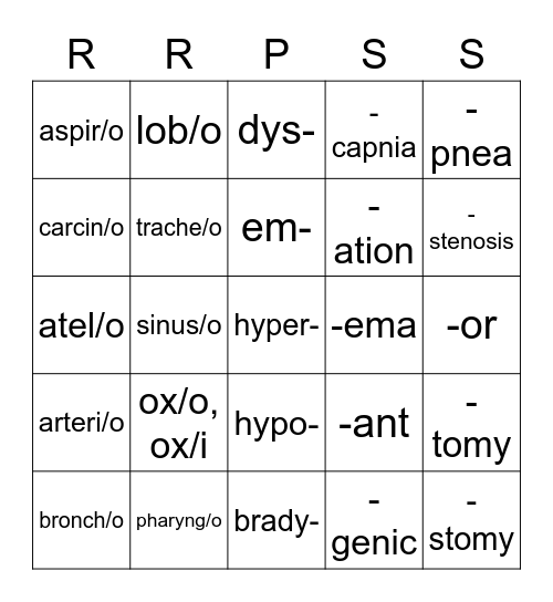 ch-7-med-terms-bingo-card