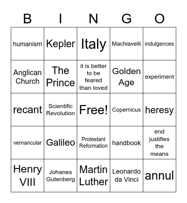 Renaissance and Protestant Reformation Bingo Card