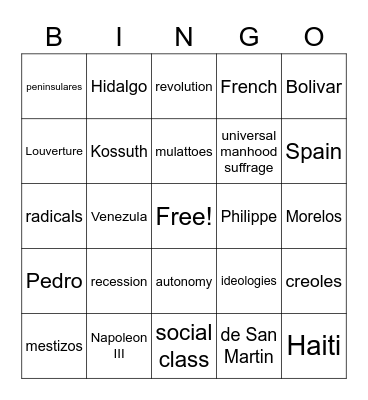 Revolutions in Europe/Latin America Bingo Card