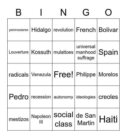 Revolutions in Europe/Latin America Bingo Card