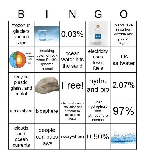 Earth's Systems Bingo Card