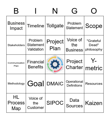 LSSGB - Define Phase Bingo Card