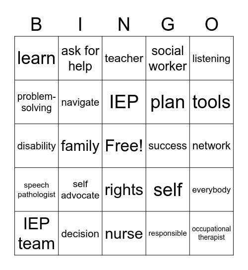 Self-Advocacy Words Bingo Card