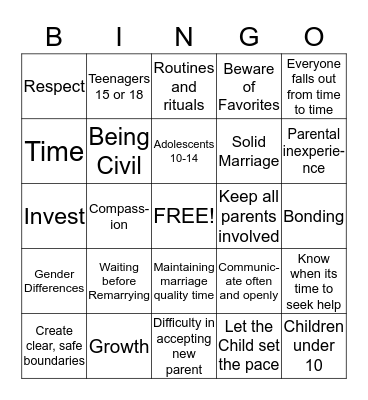 Blended Families Education Bingo Card