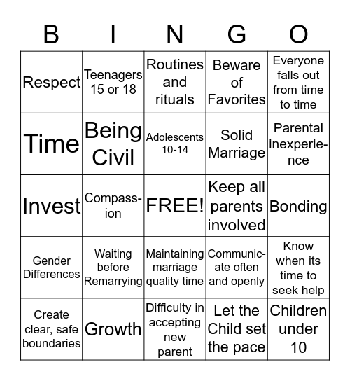 Blended Families Education Bingo Card