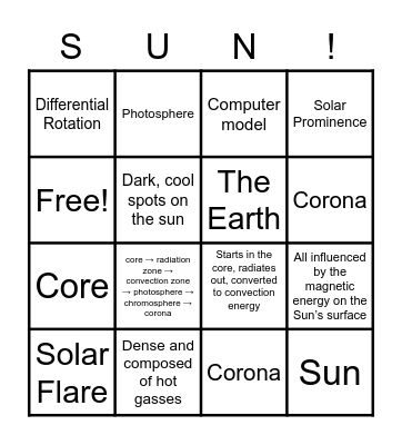 The Sun - Bingo Card