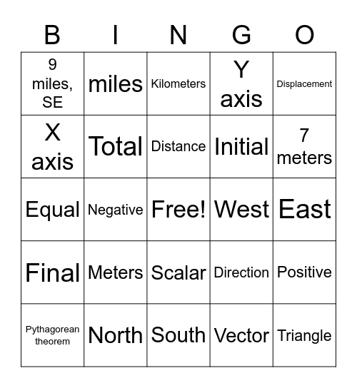 Distance and Displacement Bingo Card