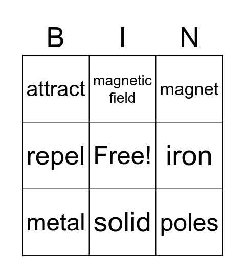 Magnet Review Bingo Card