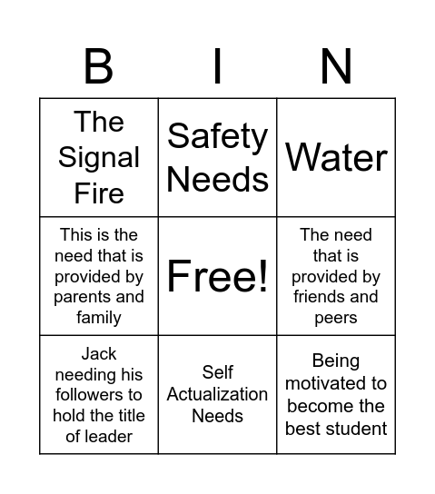 Lord of the Flies Maslow Hierarchy Bingo Card