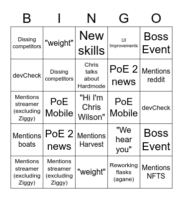 3.17 Predictions Bingo Card