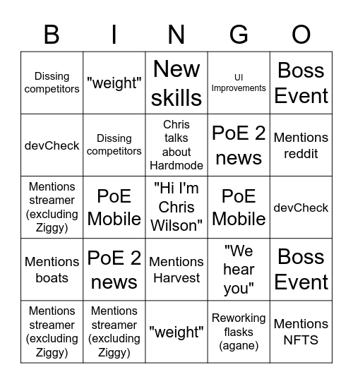 3.17 Predictions Bingo Card