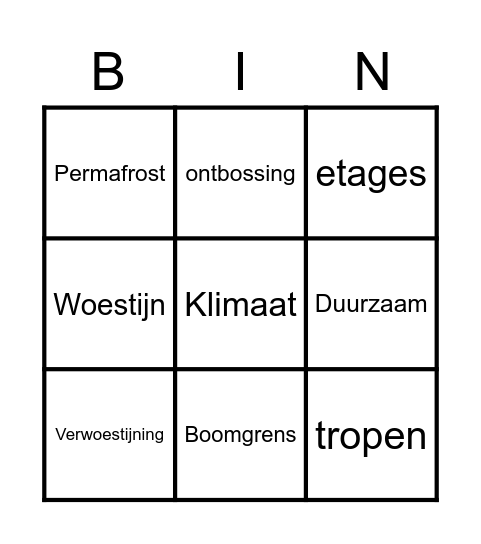 Bingo met aardrijkskunde! Bingo Card