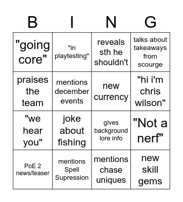 3.17 Predictions Bingo Card