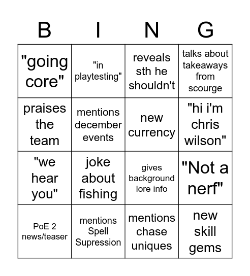 3.17 Predictions Bingo Card