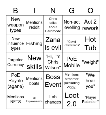 3.17 Predictions Bingo Card