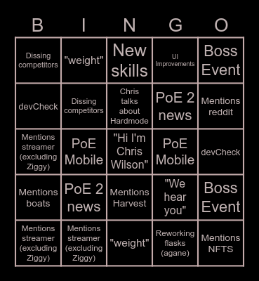 3.17 Predictions Bingo Card