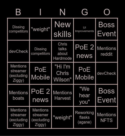 3.17 Predictions Bingo Card