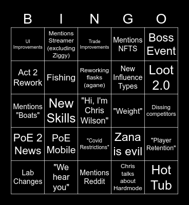 3.17 Predictions Bingo Card