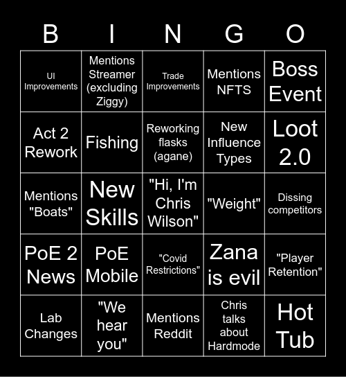 3.17 Predictions Bingo Card