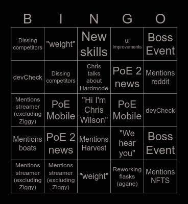 3.17 Predictions Bingo Card