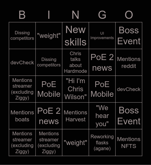 3.17 Predictions Bingo Card