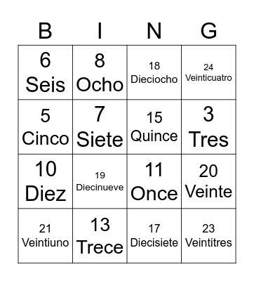 NUMEROS DEL 0 AL 15 Bingo Card