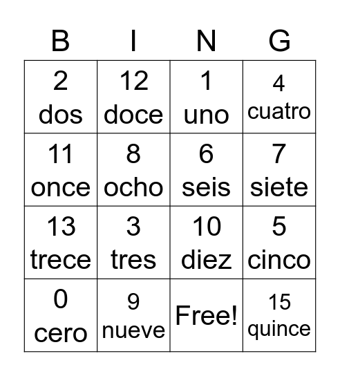 Numeros del 0 al 15 Bingo Card