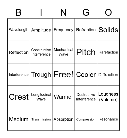 Sound Vocab Bingo Card