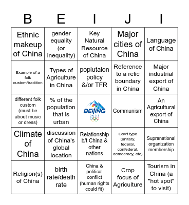 Winter Olympics 2022 Bingo Card