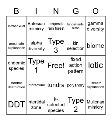 Exam 1 Vocabulary Bingo Card