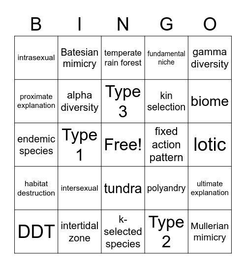 Exam 1 Vocabulary Bingo Card