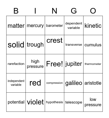 SCIENCE SOL REVIEW Bingo Card