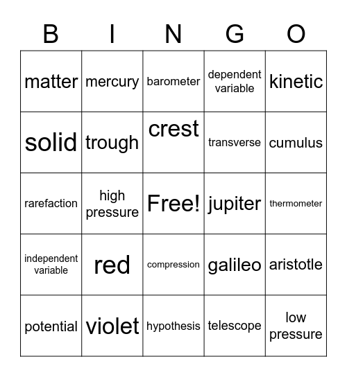SCIENCE SOL REVIEW Bingo Card