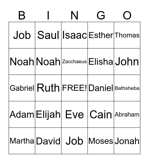 Who Am I Bingo Card