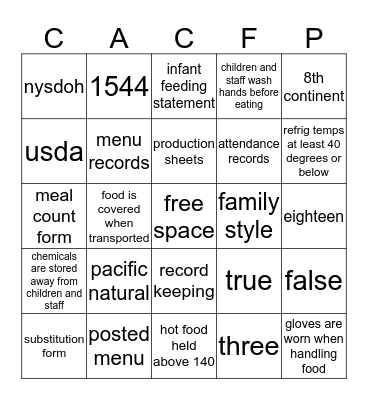 Child and Adult Care Food Program Review Bingo Card