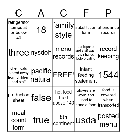 Child and Adult Care Food Program Review Bingo Card