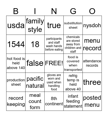 Child and Adult Care Food Program Review Bingo Card