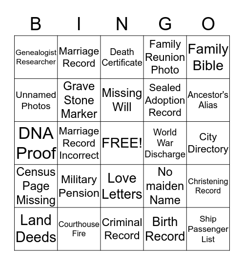 Genealogy Bingo Card