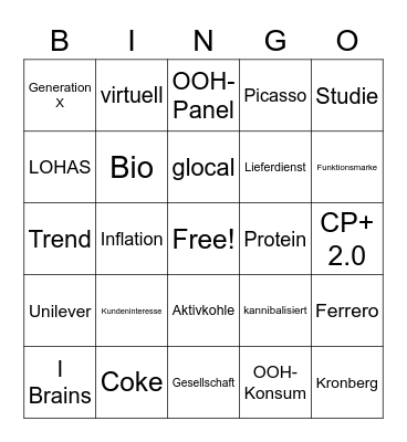 Kronberg Bingo GfK CP Germany 2022 update1 Bingo Card