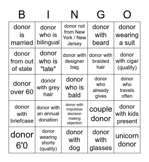 ONE VOICE BINGO Card