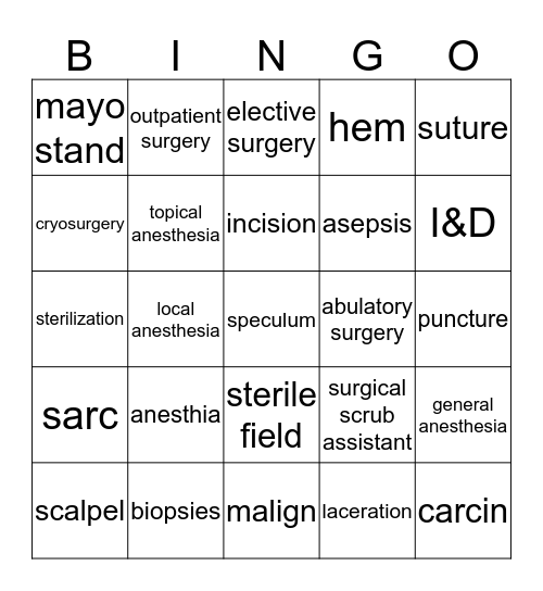 Week 4 term words  Bingo Card