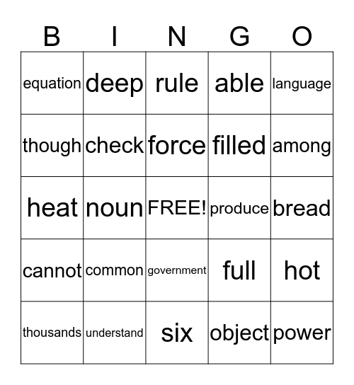 Fry's Fifth 100 (475 - 488 & Review) Bingo Card
