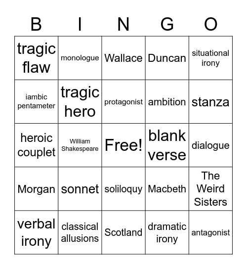 Macbeth Vocabulary Bingo Card