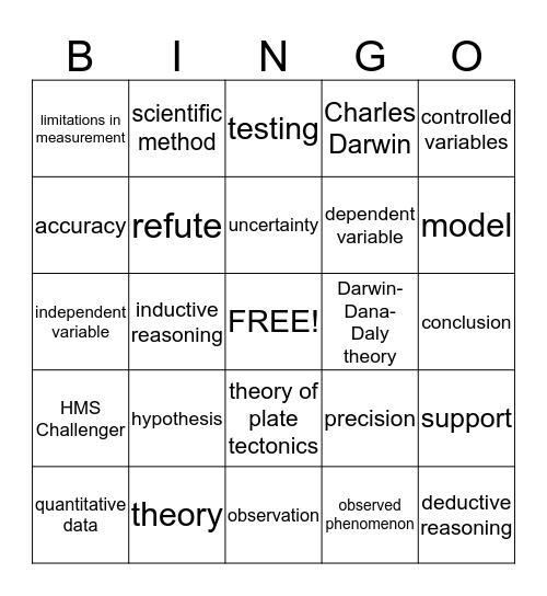 Topic 1 Scientific Method Bingo Card